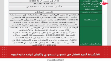 الانضباط تحرم الهلال من السوبر السعودي وتفرض غرامة مالية كبيرة